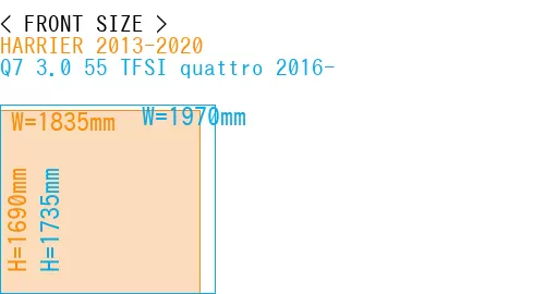 #HARRIER 2013-2020 + Q7 3.0 55 TFSI quattro 2016-